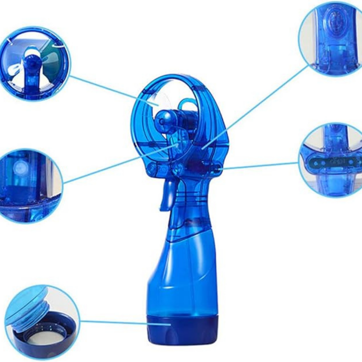 Ventilateur Brumisateur Portable